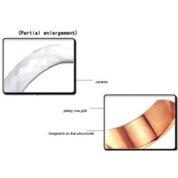 Teljes Specifikációjú Kék Volfrám Kerámia Gyűrű
