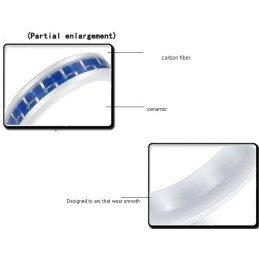 Hosszú Történet Kék Volfrám Kerámia Gyűrű